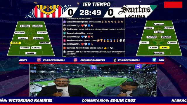 CHIVAS Y SANTOS CON EMPATE LIGA MX CLAUSURA 2024 JORNADA 1 - EN ZONA FUT смотреть онлайн