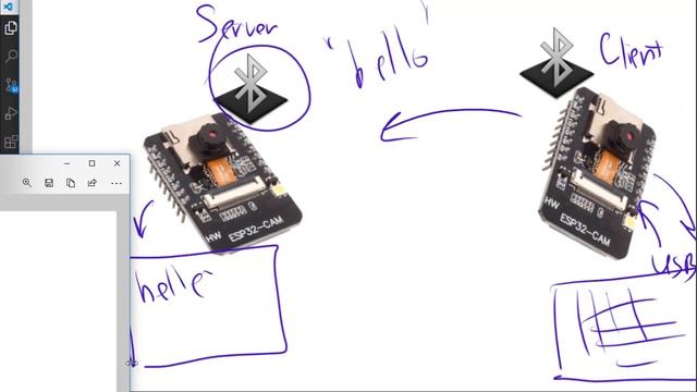 Интернет вещей - 9 - BLUETOOTH КАНАЛ МЕЖДУ ДВУМЯ ESP32 смотреть онлайн