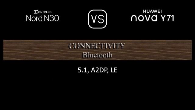 OnePlus Nord N30 vs. Huawei nova Y71: A Comparison of Specifications смотреть онлайн
