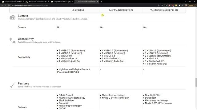 LG 27GL850 vs Acer XB271HU - Which Monitor Is Better? смотреть онлайн