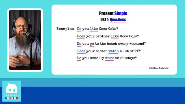 How to Use Present Simple for Questions and Negatives in English смотреть онлайн