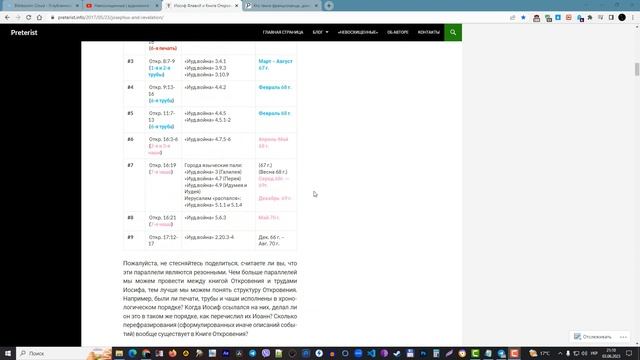 Веганская Кухня: Идеи и Рецепты