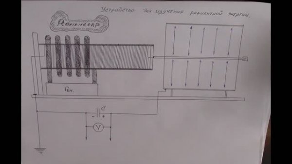 114. Радиант ч1. 15.06.2017
