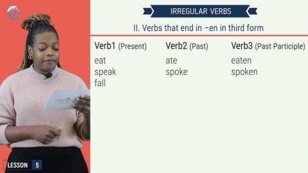 Lesson 5 - B1-B2 Intermediate Level English - Regular and Irregular Verbs in the Past Simple | UDEM