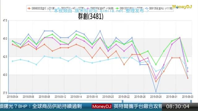 全球赢家早点名2015 06 04 qimila net 旗米拉论坛 смотреть онлайн