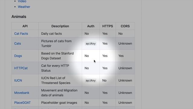 Task Scheduling w Java + Spring Boot смотреть онлайн