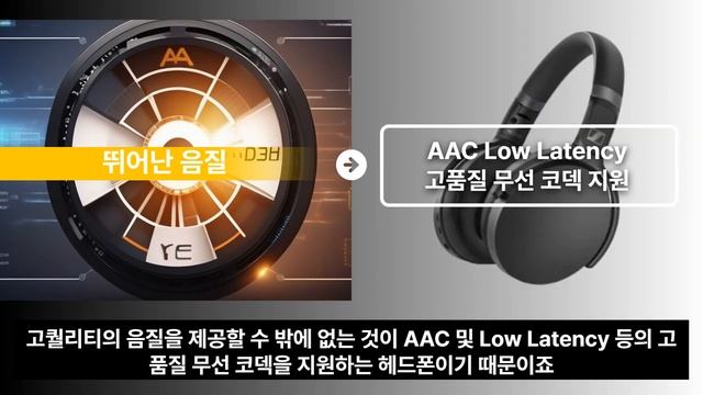 10만원대 블루투스 헤드폰 추천 BEST 3 그냥 이걸로 픽 하세요 [앤커, 젠하이저, 소니] смотреть онлайн