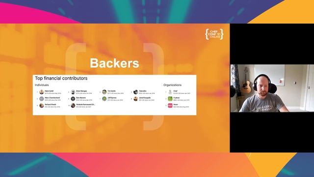 Sous Chefs state of the Union смотреть онлайн