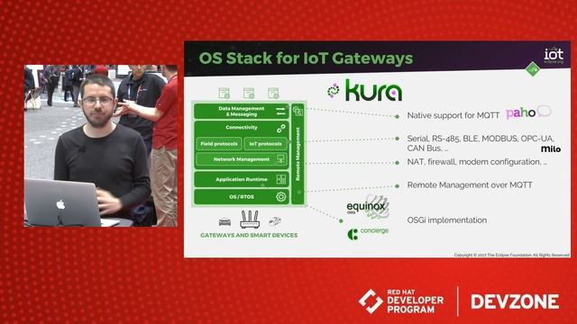 Eclipse IoT Building the Internet of Things with Open Source, by Benjamin Cabe смотреть онлайн