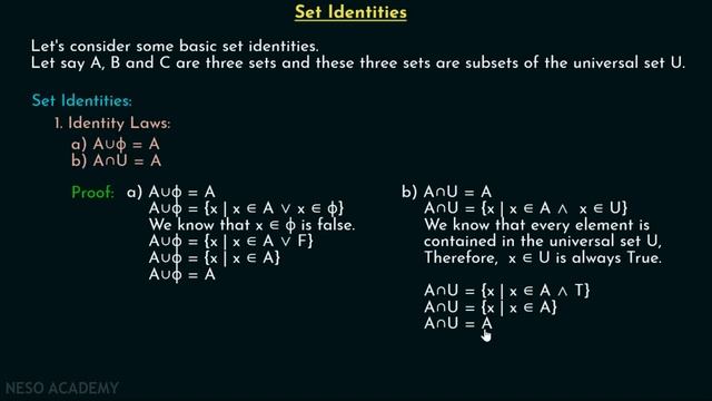 Set Identities (Part 1) смотреть онлайн