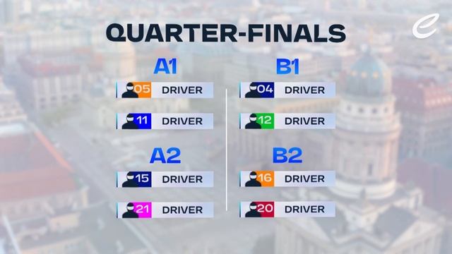 How does Formula E qualifying work? ? | FE Explained смотреть онлайн
