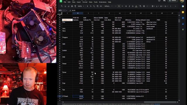 P106-100, RX 5700 XT hashrates August 2023 w bonus 5600 480 DNX results смотреть онлайн