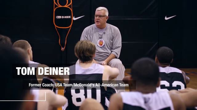 The Basketball Movement In the Huddle смотреть онлайн