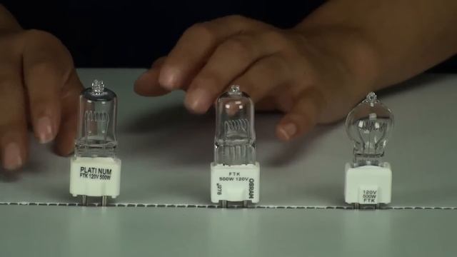 BulbAmerica.com Reviews the FTK Light Bulb смотреть онлайн