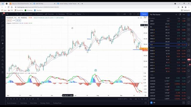 MaxiMarkets Webinar Xcrititcal Оттачиваем мастерство по сделкам смотреть онлайн