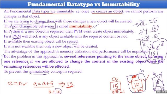 006 Immutability and Using functions and Modules смотреть онлайн