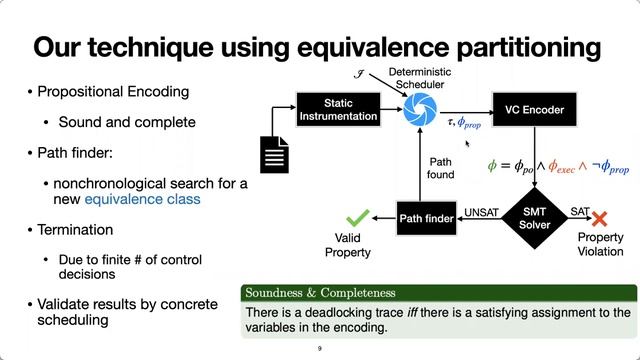 Exploiting partial orders and symmetries in efficient analysis of message-passing concurrency смотреть онлайн