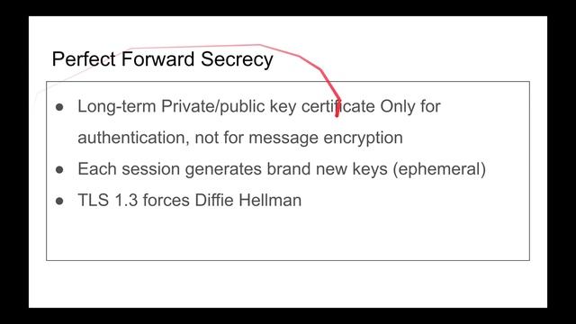 Perfect Forward Secrecy in TLS Explained смотреть онлайн