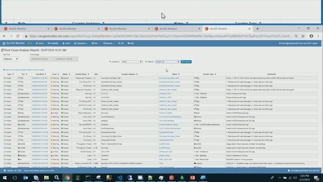 ArcGIS Monitor: An Introduction смотреть онлайн