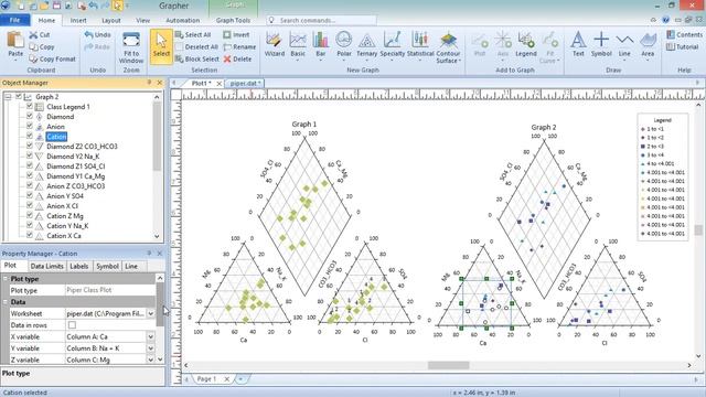 Grapher: How to create and edit Piper Plots (Trilinear Diagrams) смотреть онлайн