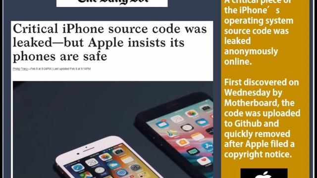 In The News #26 - Dark Web & Litecoin, iPhone Source Code Leaked, Infraud Sieged смотреть онлайн
