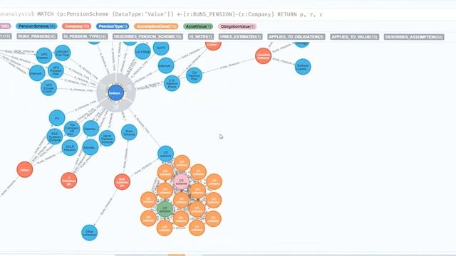 The Knowledge Graph Revolution смотреть онлайн