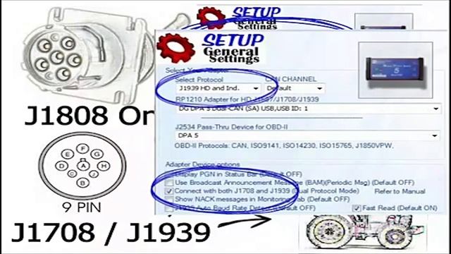 Introduction To Commercial Truck Diagnostic Protocol J1708 J1939 OBDII