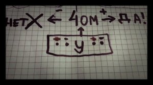 ПОДКЛЮЧИТЬ КОЛОНКИ К УСИЛИТЕЛЮ? ..не всё так просто!