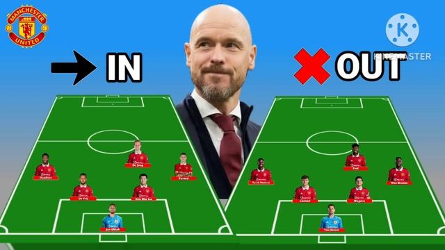 Manchester United Potential Line Up Player In vs Player Out Seasons 2023/24 ~ Transfer Summer 2023 смотреть онлайн