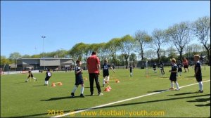 Тренировка футбол упражнения