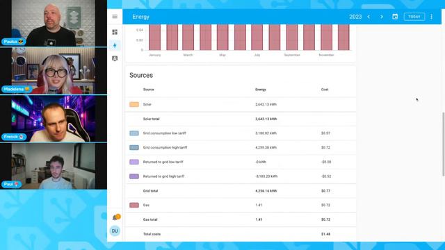 Home Assistant 2024.3 Release Party