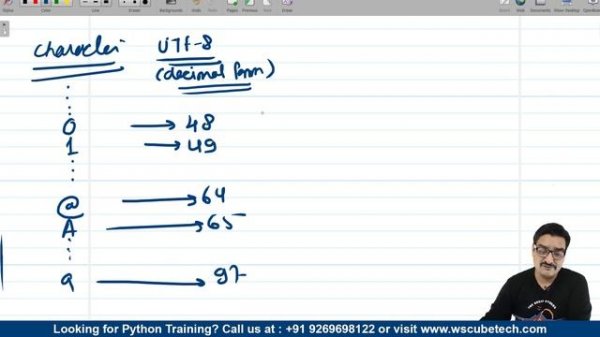 Python Character Set - What is an Example of a Character Set | Python Tutorial in Hindi