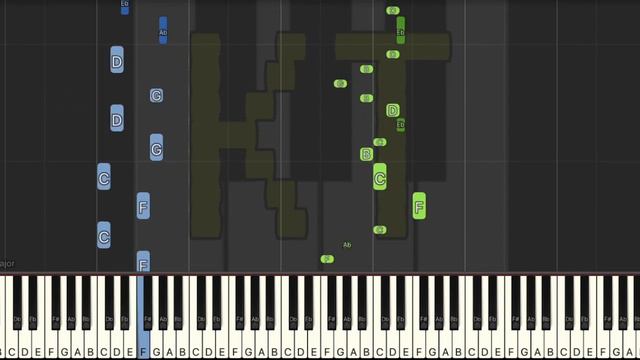 Disbelief FULL OST [All 5 Phases] - Medium Mode [Piano Tutorial] (Synthesia) смотреть онлайн