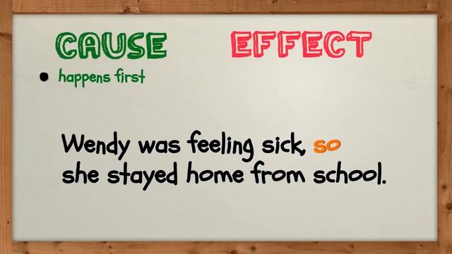 Cause and Effect | Reading Strategies | EasyTeaching смотреть онлайн