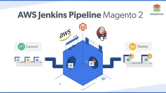 AWS Jenkins Pipeline with magnito 2 | XenonStack смотреть онлайн