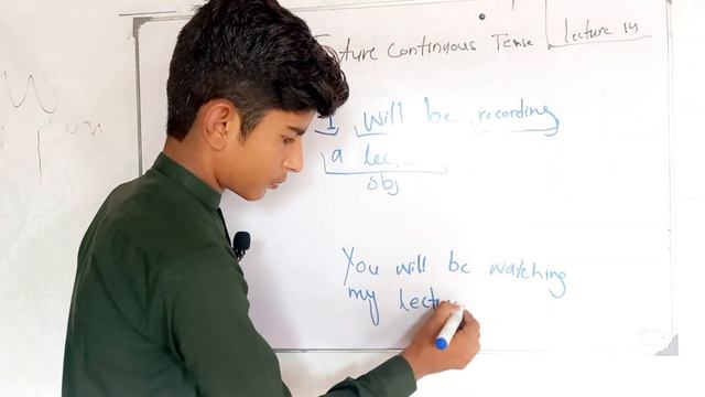 Future continuous tense active voice | Spoken english grammar by jarwar Farhan смотреть онлайн