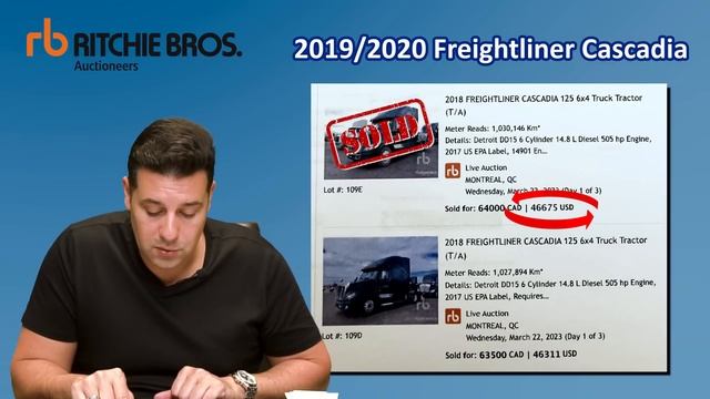 Auction Market Update | Freightliners, Volvos, and Dry Van Trailers April 2023 Prices смотреть онлайн