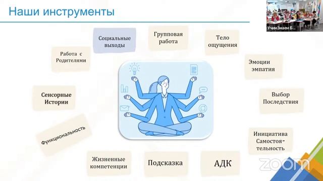 Щербакова Светлана Михайловна, Белова Ольга Владимировна смотреть онлайн