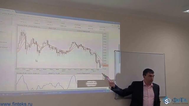 Анализ акций сбер банка. День 1 Часть 2 смотреть онлайн