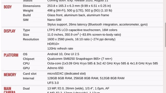 Unboxing des Samsung Galaxy Tab S7 - Und Lautsprecher Vergleich mit dem iPad Pro 11" смотреть онлайн