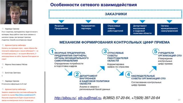 Дуальное обучение как форма организации и реализации образовательного процесса в СПО (Беликова Е.А. смотреть онлайн