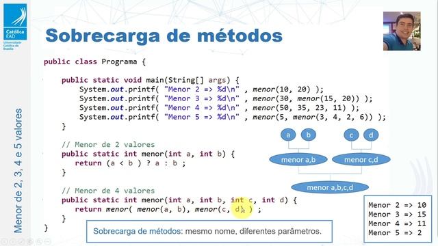 2. Métodos estáticos e classes como variáveis compostas. смотреть онлайн