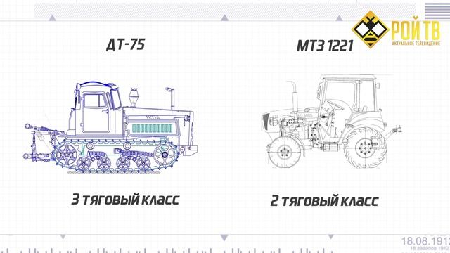 Русская смекалка: скрестить трактор с танком смотреть онлайн