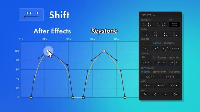 22 After Effects PLUGINS to Use in 2022 смотреть онлайн