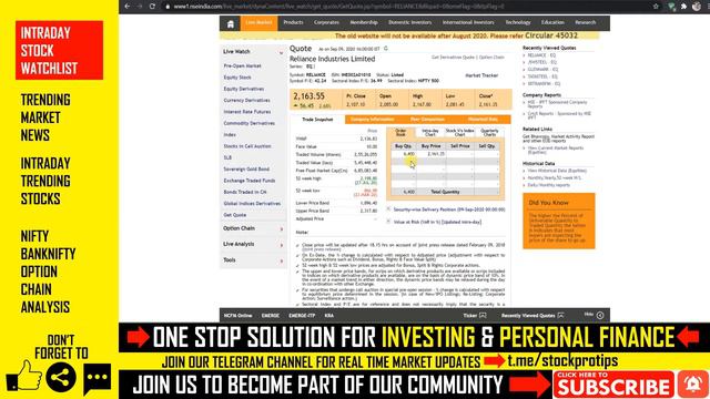 #487 Breaking News I Share Market News I Intraday Trading Tips I 2020 смотреть онлайн