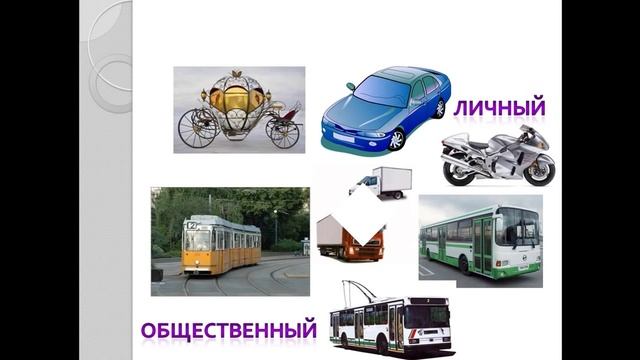 Презентация на тему: "Какой бывает вид транспорта" (Окружающий мир, 2 класс) смотреть онлайн