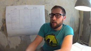 Стяжка пола - как рассчитать количество мешков готовой смеси? Бюджетный ремонт своими руками. ЛАД.