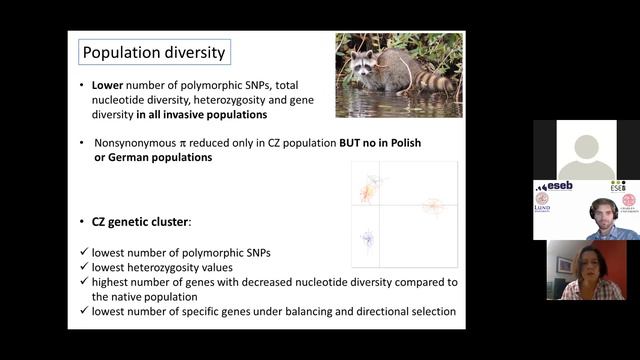ESEB Satellite Symposium 2021/09/08 – A. Biedrzycka смотреть онлайн