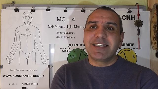 Слабость всего Организма. Точки Акупунктуры в помощь.