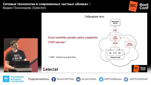 Сетевые технологии в современных частных облаках / Вадим Пономарев (Selectel) смотреть онлайн